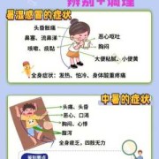 孕期中暑怎么办（中暑感冒的症状）