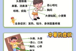 孕期中暑怎么办（中暑感冒的症状）