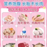 孕期吃什么有营养（孕期吃什么有营养又不长肉）