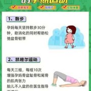 孕期腹压（孕期腹压高的症状）