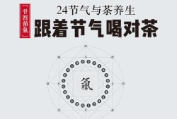 24节气养生茶制作方法,孕期养生茶