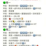 孕期体重控制（怀孕期怎样控制体重？怀孕期间想控制体重，吃什么长胎不长肉呢）