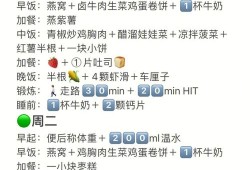 孕期体重控制（怀孕期怎样控制体重？怀孕期间想控制体重，吃什么长胎不长肉呢）