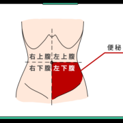 孕妇肚脐疼是怎么回事,孕期肠子疼和子宫疼的区别