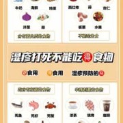 孕期湿疹可以吃些什么（还在哺乳期孩子出湿疹，妈妈不能吃什么食物）