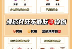 孕期湿疹可以吃些什么（还在哺乳期孩子出湿疹，妈妈不能吃什么食物）