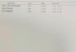 怀孕吃优甲乐对宝宝有影响吗,孕期优甲乐剂量调整标准