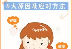 孕妇如何预防胎儿湿疹（孕妇如何预防胎儿湿疹的发生）