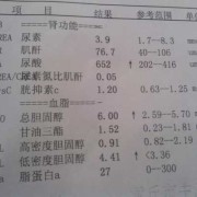 怀孕8个月查出宝宝单肾能生下来吗,胎儿先天肾脏发育不良