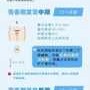 男性胎儿睾丸发育时间（男孩发育最快的时间有几年）