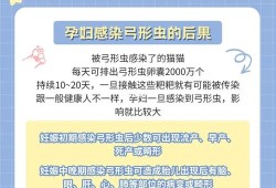 孕期感染弓形虫（怀孕5个多月有弓形虫怎么办呢！可以治好吗）