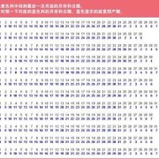 预产期公式是怎么计算的,胎儿预产期计算器在线计算