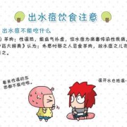 孕期长水痘怎么办（孕妇水痘要终止妊娠吗）