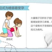 有助于胎儿入盆的姿势（35周胎宝宝在肚子里的姿势）