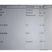 孕酮高会怎么样？备孕期间孕酮很高，会影响受孕吗,孕酮高对胎儿有影响吗?