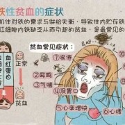 孕期铁过量（孕期铁过量对孩子有影响吗?）