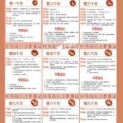 孕期如何分期（孕期如何分期及应注意事项）