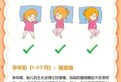 孕期睡眠（孕妇一天正常睡几小时？怀孕五个多月，一般睡十个小时）