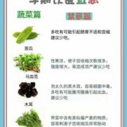 怀孕期间没忌口怎么办（怀孕期间没忌口怎么办）