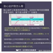 宫缩胎儿会动吗（假性宫缩胎儿会动吗）