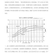 新生儿的正常黄疸值是多少？宝宝黄疸值10正常吗,胎儿30天的样子图片