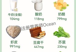 孕期缺钙吃什么补的最快？日常上应该吃些啥食物对补钙好,孕期含钙的食物有哪些图片