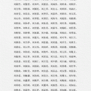 新字辈怎么取名,胎儿取名字大全集