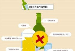 孕妇闻酒精味有害吗,怀孕酒精对胎儿的影响