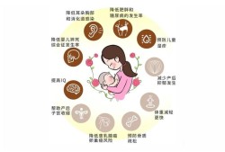 孕期有母乳是怎么回事（母乳宝宝胖的原因是什么）