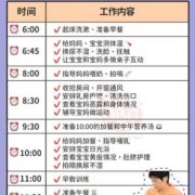 月嫂签单后孕期可以为客户提供哪些方面服务,孕期服务内容