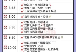 月嫂签单后孕期可以为客户提供哪些方面服务,孕期服务内容
