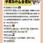 在孕期便秘厉害，拉硬屎，还出血，该怎么办,孕期便秘拉血对胎儿有没有影响