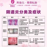 孕期的妇科病（孕妇得了霉菌性阴道炎怎么治疗）