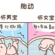 孕期走姿（孕期走路胎动厉害）