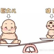 胎儿过大（胎儿过大怎么控制）