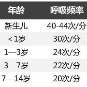 胎儿一起一伏像喘气（胎儿一起一伏像喘气一样时间很久）