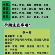 什么水果孕妇吃了最好,孕期吃什么好_有哪些注意事项呢