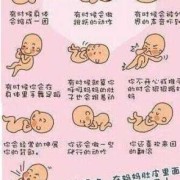 肚子鼓包是胎儿在干嘛（什么样的胎动是鼓大包?在怀孕几周会鼓大包）