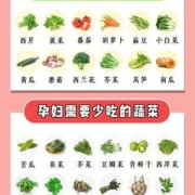 怀孕期间吃什么（怀孕期间吃什么）