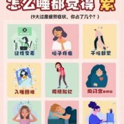 怀孕期劳累（怀孕有七个半月了，感觉身体非常的疲劳，这是怎么回事呢）