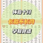 孕期饮食计划（孕期饮食计划）