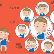 孕妇腮腺炎胎儿能要吗（孩子得了腮腺炎怎么治疗）