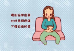 孕期右边肚子疼（孕期右边肚子疼是怎么回事）