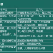 早产儿的原因有哪些,胎儿早产的原因有哪些?