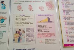32周检查胎位不正怎么办,32周胎儿臀位怎么调整