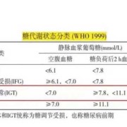 糖耐量异常会对胎儿有什么影响,怀孕爱吃甜食是男孩还是女孩