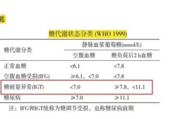 糖耐量异常会对胎儿有什么影响,怀孕爱吃甜食是男孩还是女孩