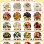 备孕期间吃什么食物好（备孕食谱每日三餐，备孕期间要注意什么）