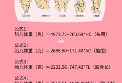 孕妇要学习怀孕的相关知识应该下载什么软件好,医生用的胎儿生长及胎儿体重计算软件