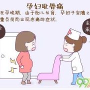 孕妇耻骨痛怎么回事,